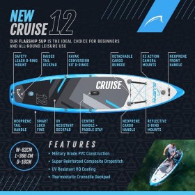 bluefin sup 12 -2
